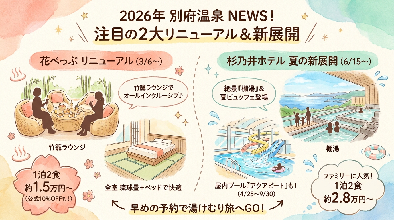 記事本文図解(前半)