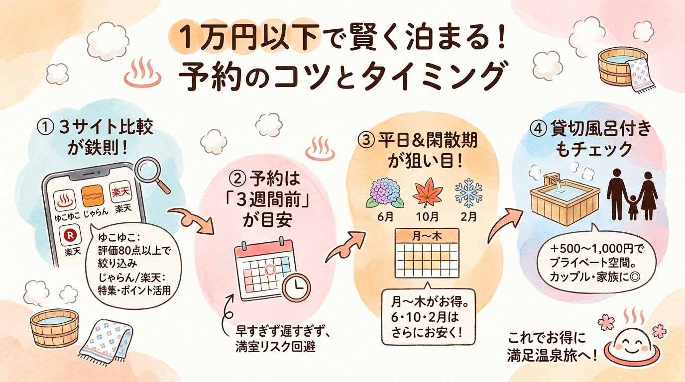 記事本文図解(中盤)