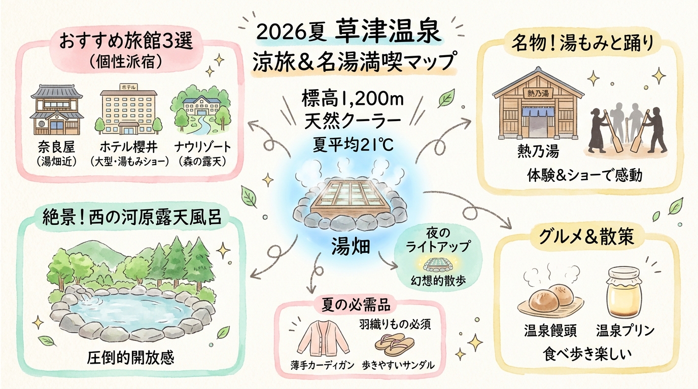 記事本文図解（前半）